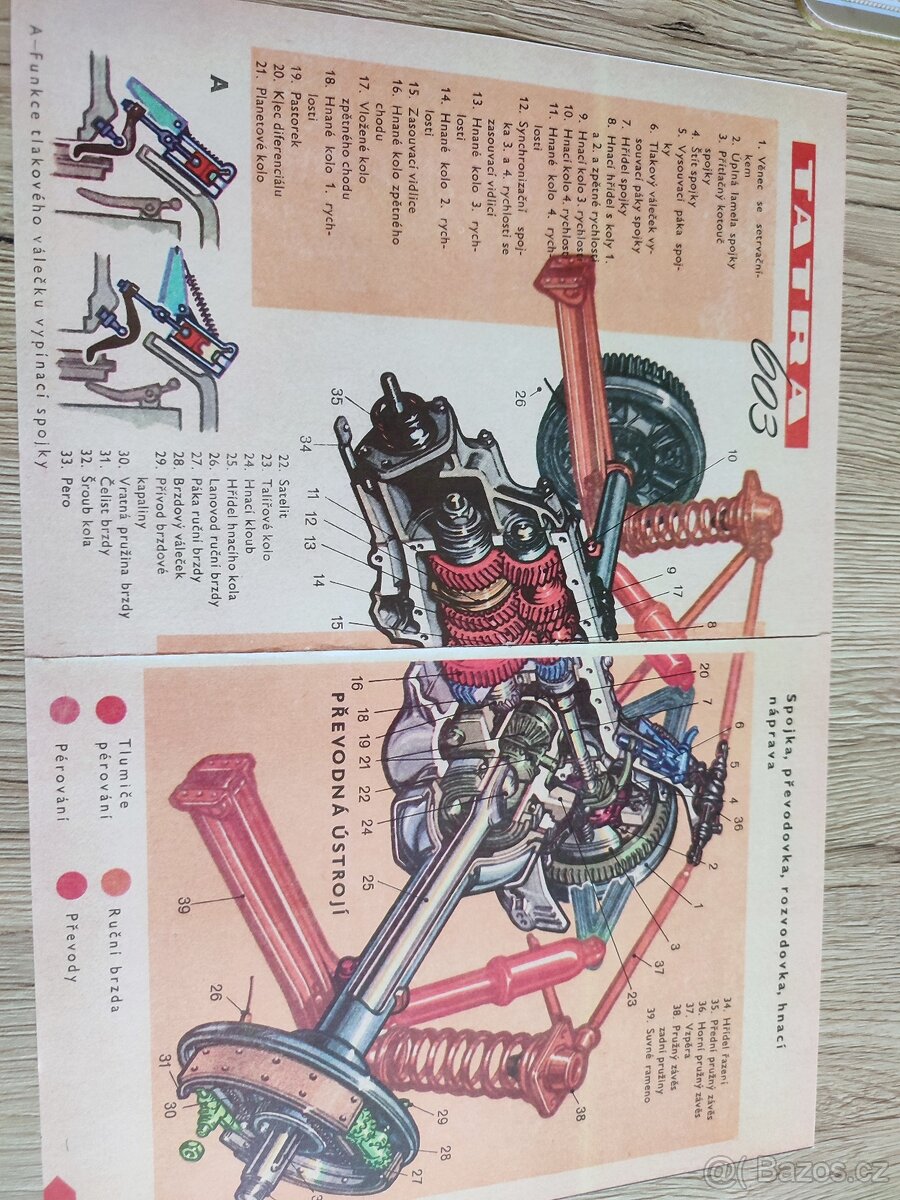 Tatra 603 spojka převodovka hnací náprava