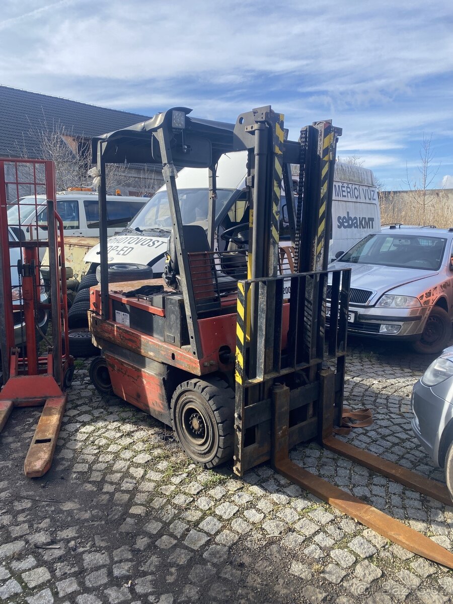 Balkancar