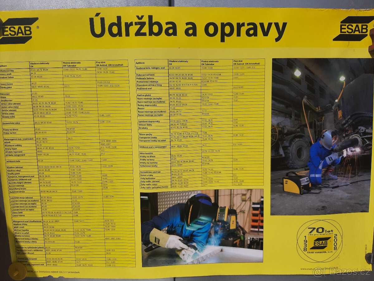 Plakát opravy + normy a další věci pro svářeče