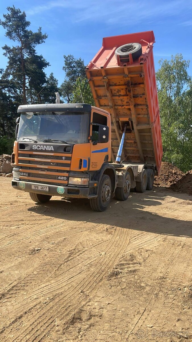 Scania 124c 420 manual