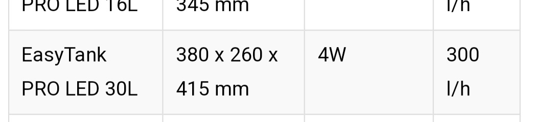 Akvárium 30l