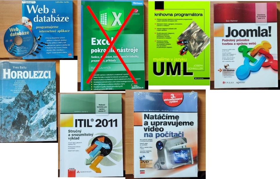 Knihy IT
