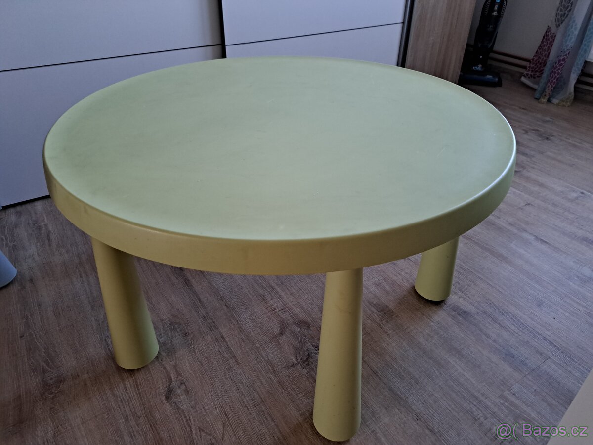 Ikea stokek