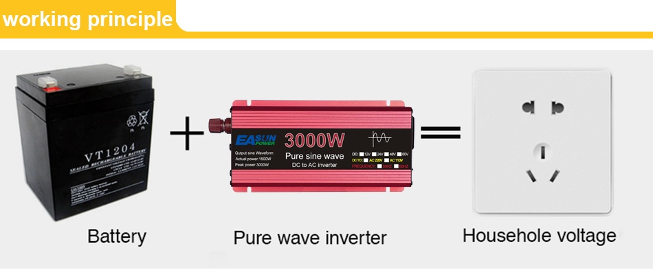 Měnič do auta 3000W