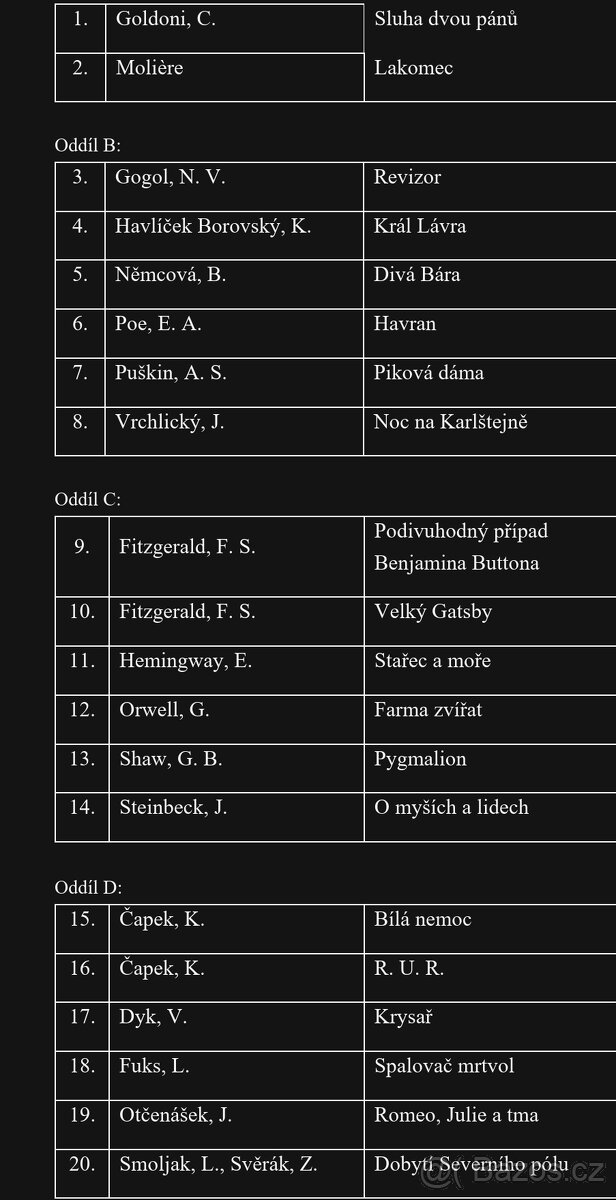 Rozbory děl k maturitní zkoušce