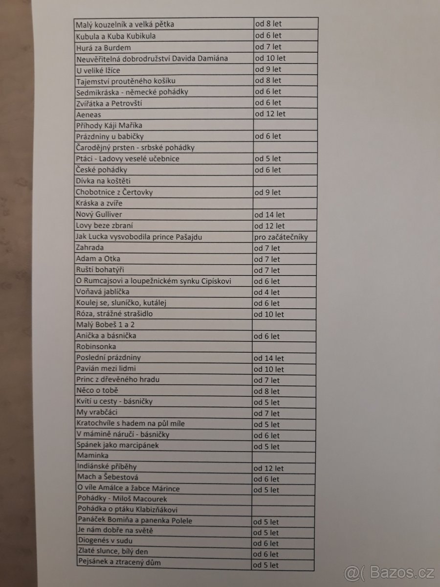 Bazar dětských knížek