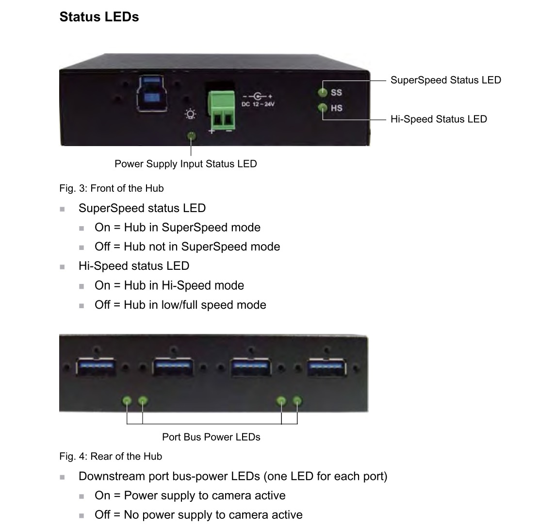 Basler USB 3.0