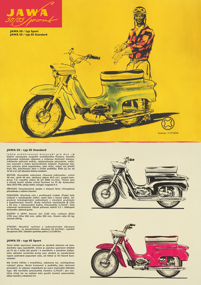 Plakat Jawa Pionyr Tatran S125