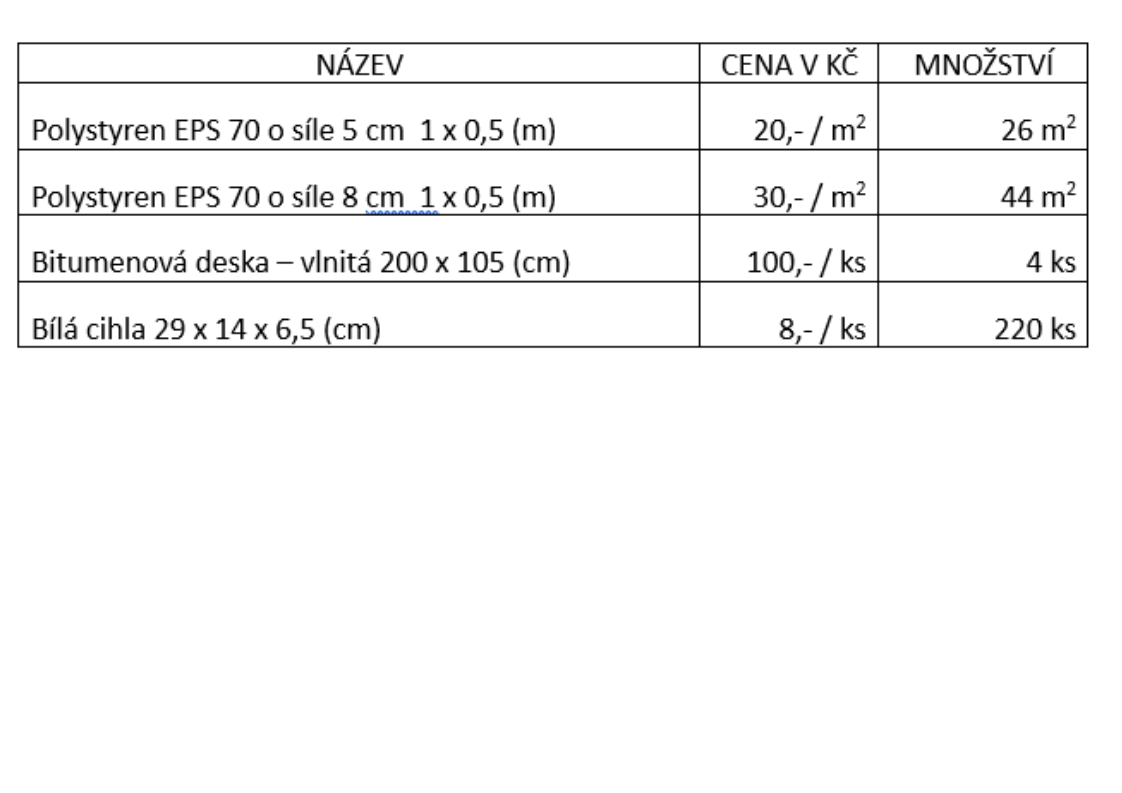 polystyreny, bitumenové desky, bílé cihly