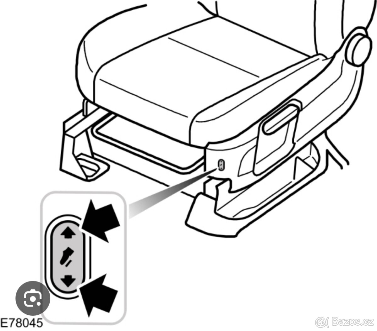Elektricky nastavitelné pedály Ford Focus Mk2, C-Max, Kuga