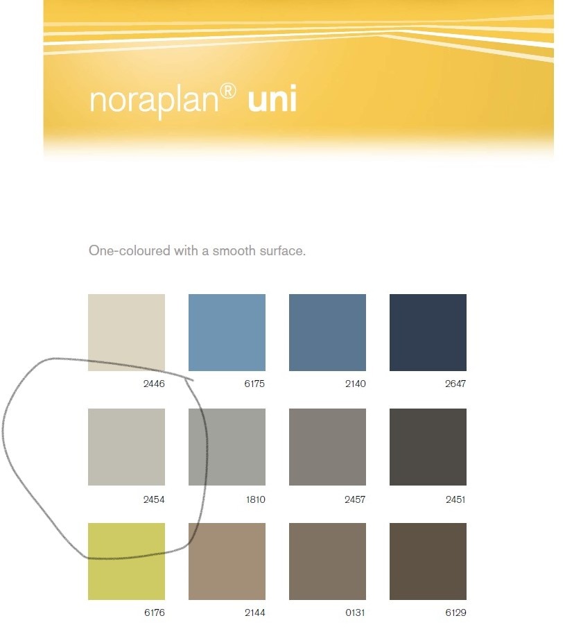 Kaučuková podlahová krytina noraplan-uni.