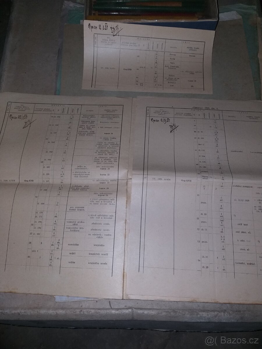 VÝNOS MNO 1929 - SLUŽEBNÍ PŘEDPISY
