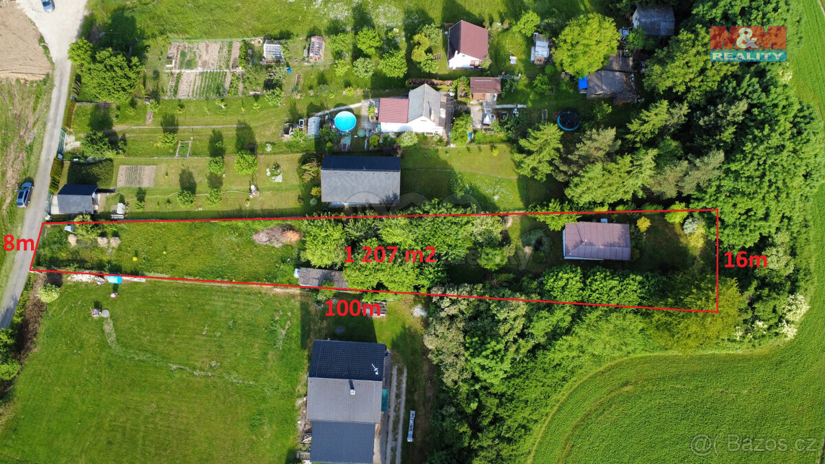 Prodej pozemku k bydlení 1 207 m², Droužetice u Strakonic
