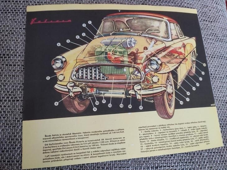 Škoda Felicia