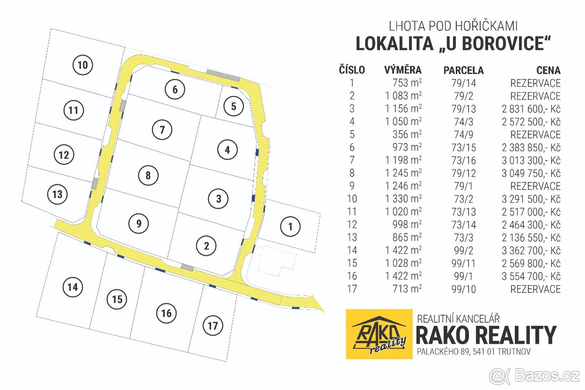 Prodej 17 stavebních pozemků ve Lhotě pod Hořičkami