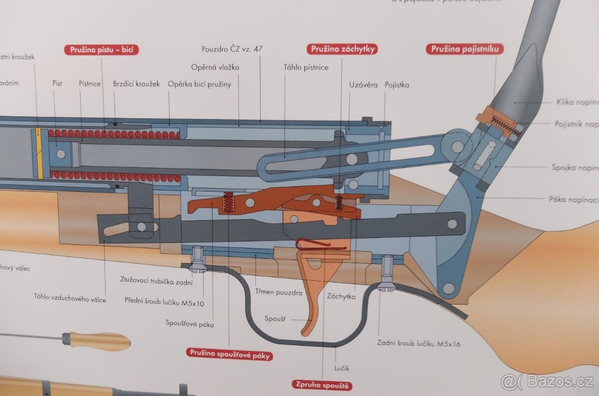 Plakát vojenská vzduchovka vz. 47, jako nový.
