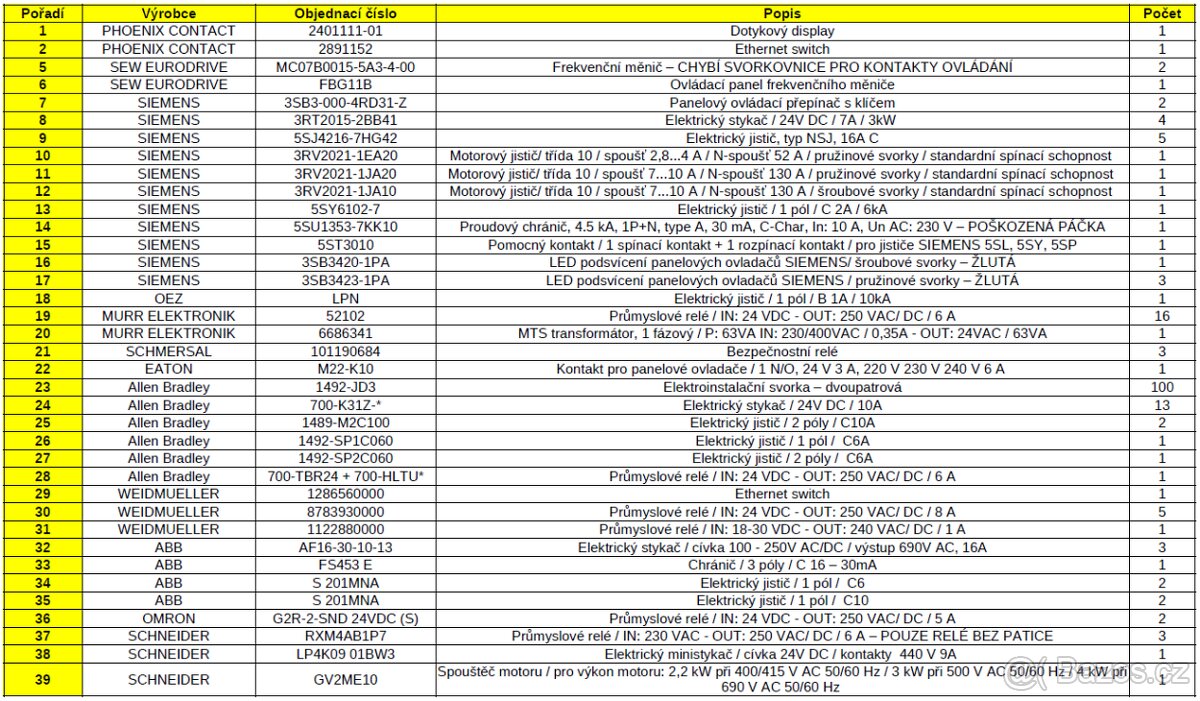 Nevyužitý elektromateriál - jističe, stykače, relé, switch