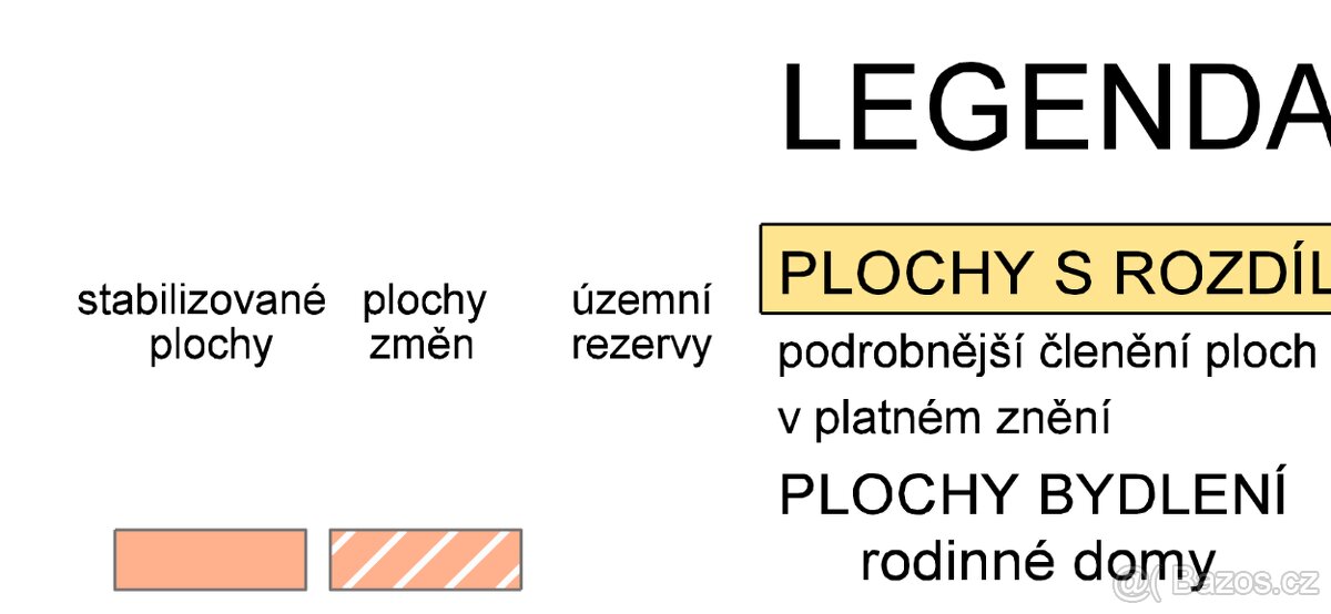 Pozemky - PLOCHY BYDLENÍ 414 m2, ostatní pozemky 2920 m2