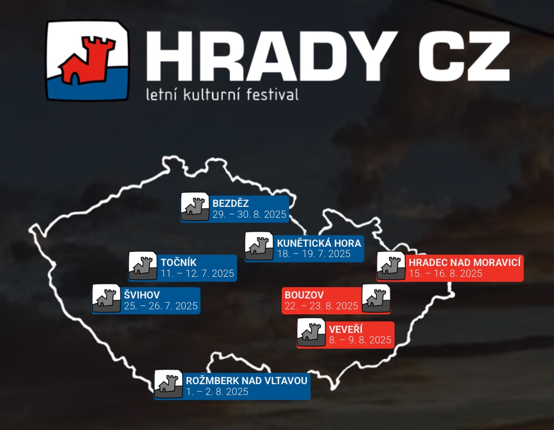 Hrady CZ