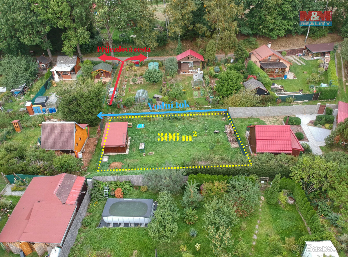 Prodej zahrady 306 m², Počátky