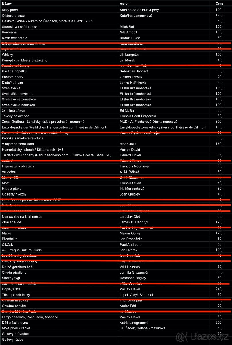 Prodám různé knihy - 10