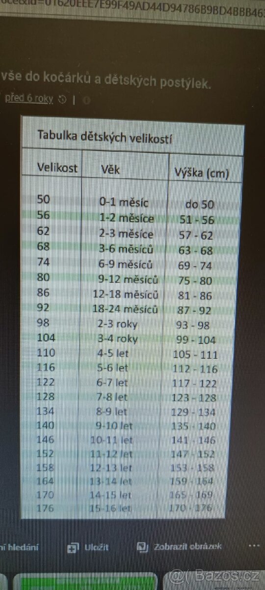 Dětská zimní bunda Next, George 3-4 roky (98-104) - 10