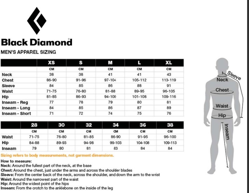 BLACK DIAMOND top lyžařská bunda BOUNDARY LINE MAPPED, nová - 10