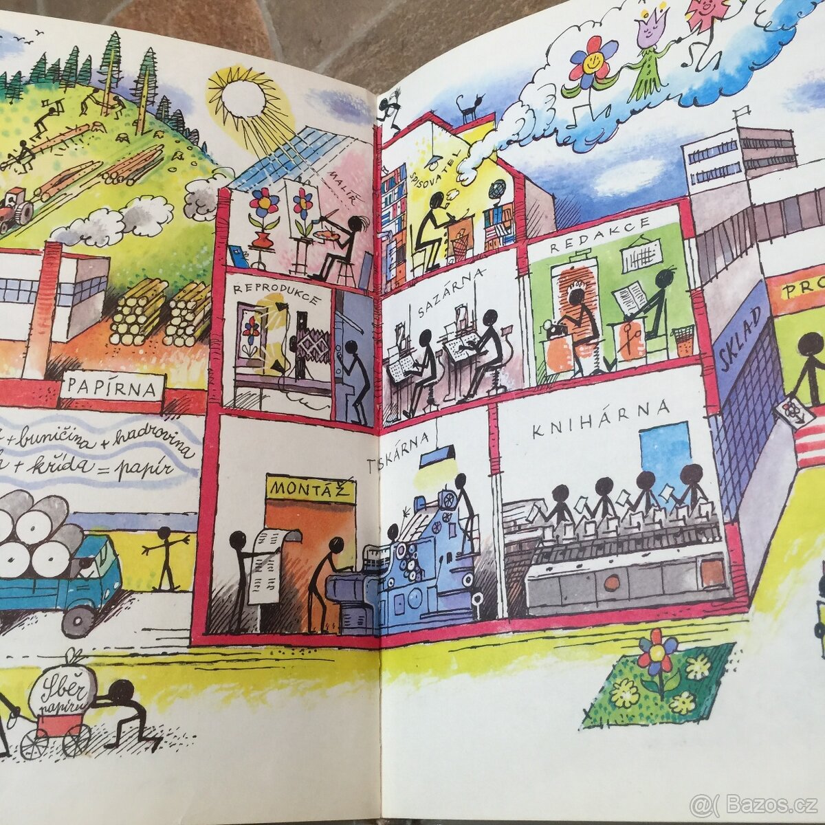 Kubašta Už vím proč 1, 2 a Zákulisí velkoměsta retro - 10