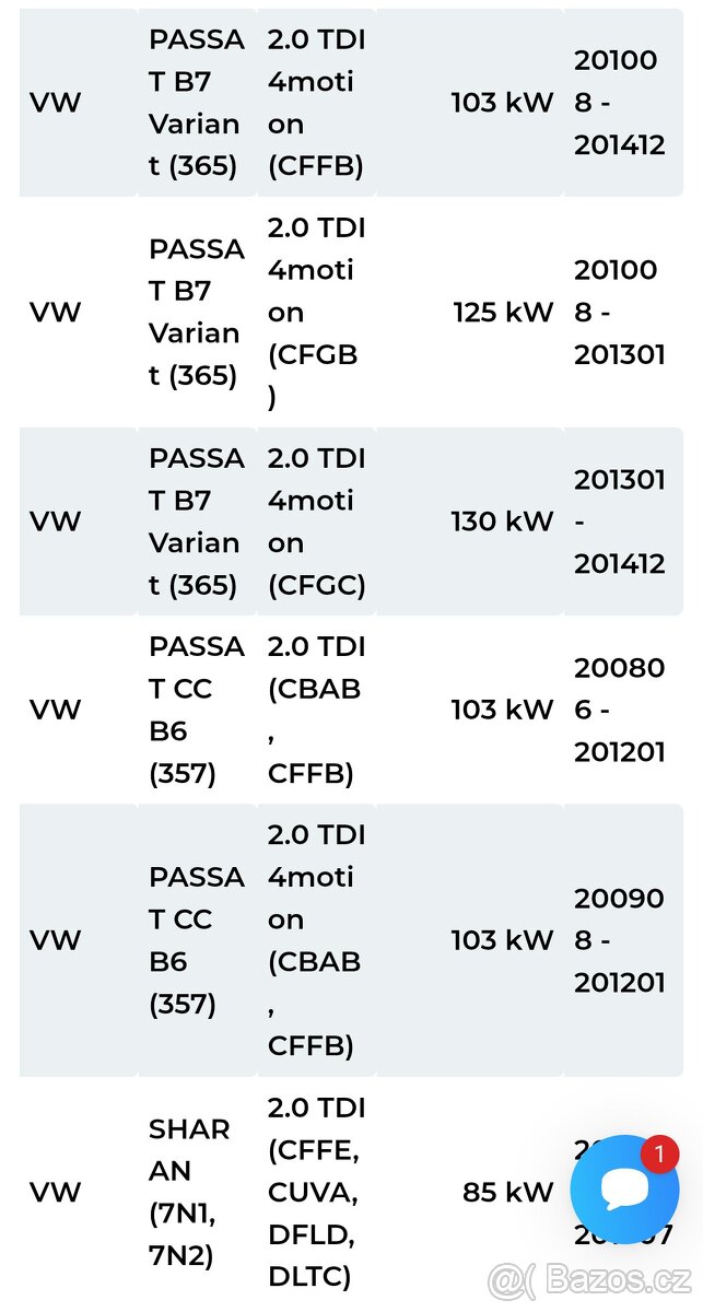 Filtry sada VW Passat B7 - 10