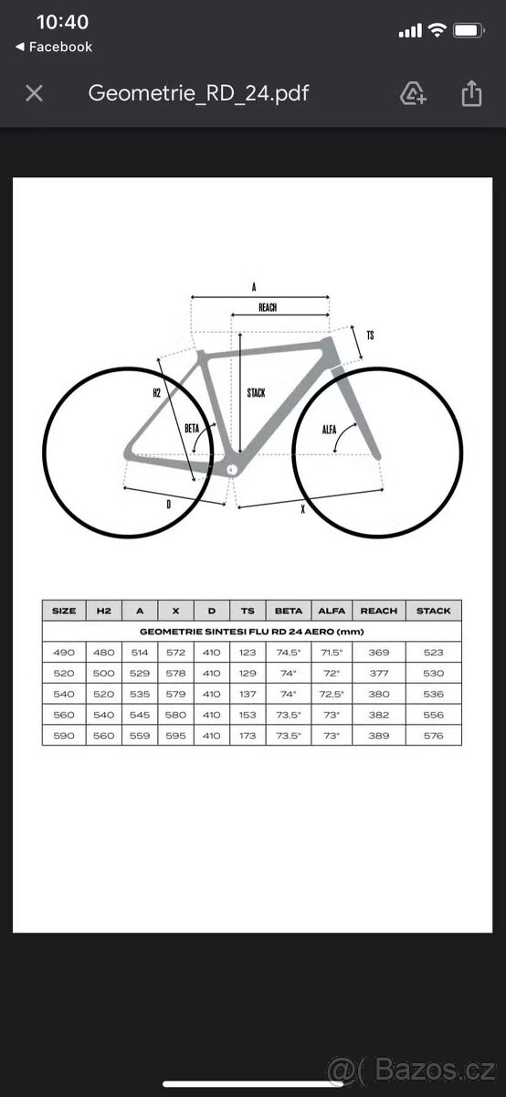 Sintesi FLU RD 24 - 10