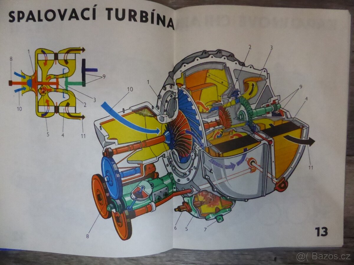 Moderní automobil v obrazech - obrazové přílohy - 10