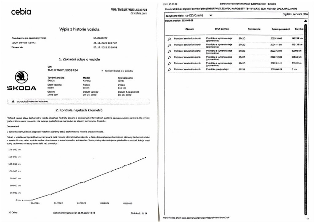 Prodávám Škoda Karoq 1,5 TSI STYLE ACC DPH 1.maj ČR - 10