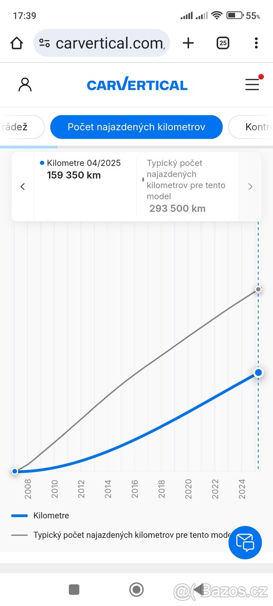 Volvo XC70 4x4 2.4D5 136kw - 10