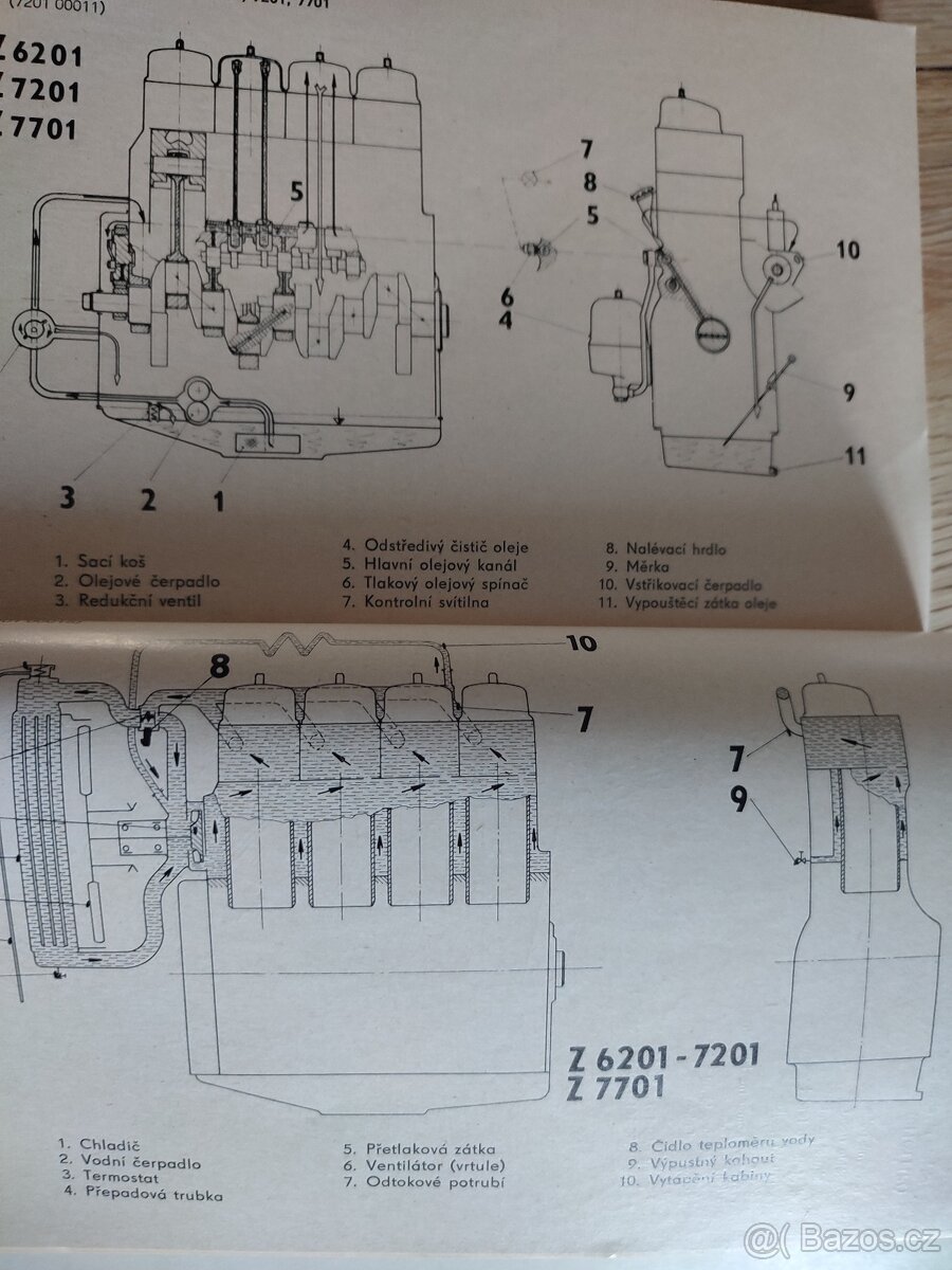 Zetor návod k obsluze - 10