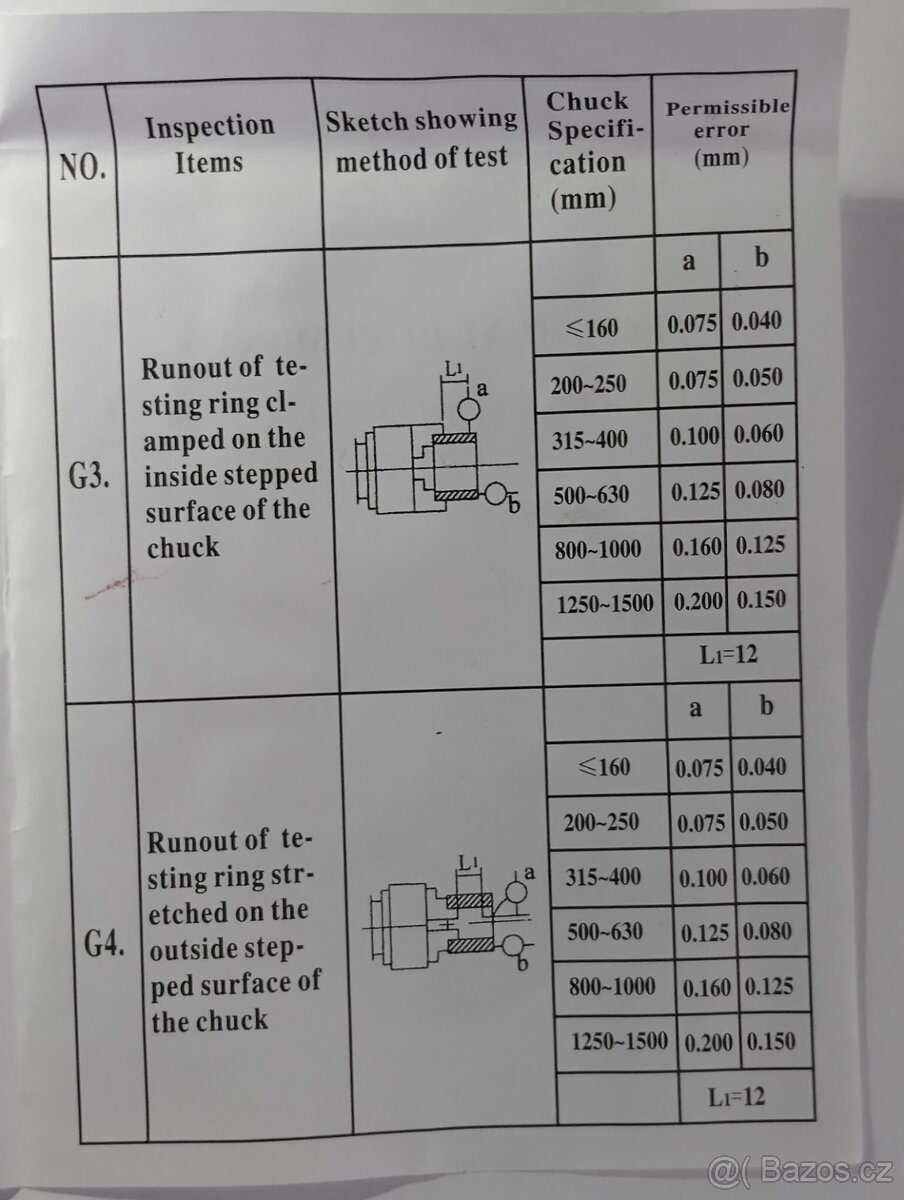Skličidlo na malý soustruh - 10