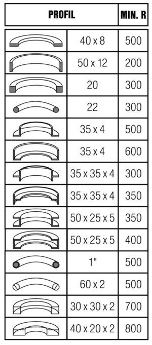 Zakružovačka profilů XZP 35 - 10