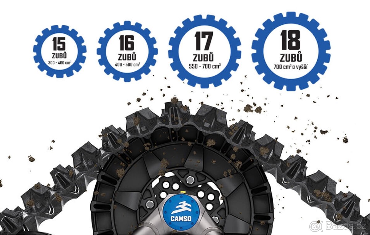 UTV snezne celorocni pasy Camso UTV 4S1 Track Polaris - 10