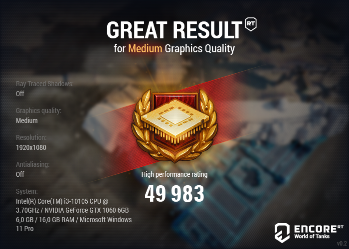 PC i3-10105, 16GB RAM, SSD 1TB, GTX1060 6GB, Win 11 - 10