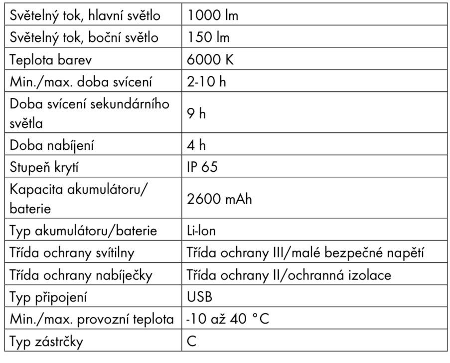 WURTH-LED svítilna, nová - 10