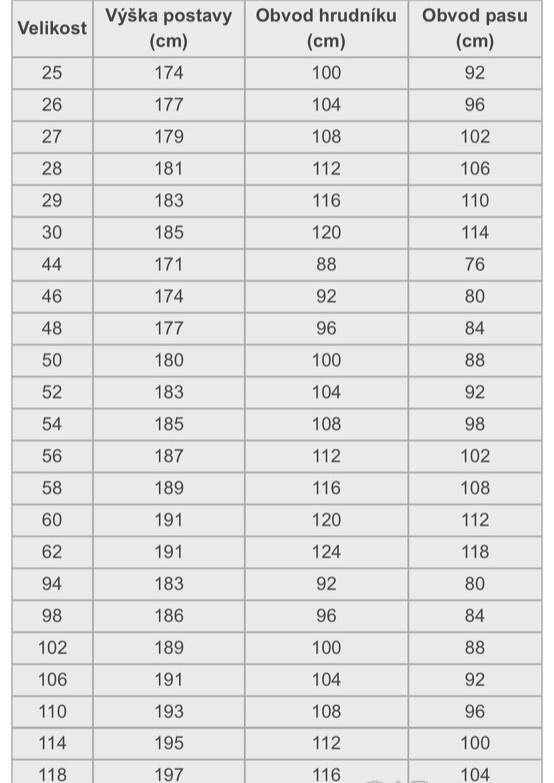 Pánský zimní kabát BLAŽEK nepoužítý - (vel.114) - vyměním. - 10
