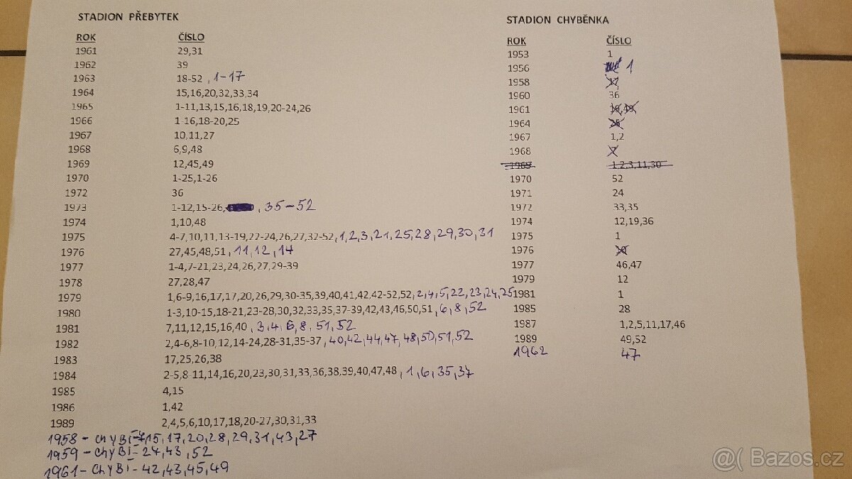 Časopis Stadion-Štart- Gól tydeník -Kopana-hokej-bruslení - 10