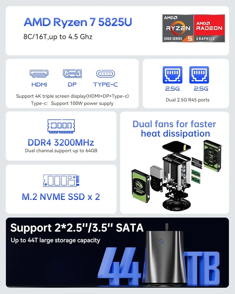 NAS/ Home Server - (Ryzen 7, 32GB RAM, 8TB HD) - 10