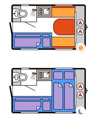 Karavan Niewiadów Sport N4 - 10