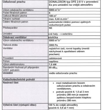 Prodám Použitý odlučovač prachu DONALDSON DFE 2-8 V, r. v. 2 - 10
