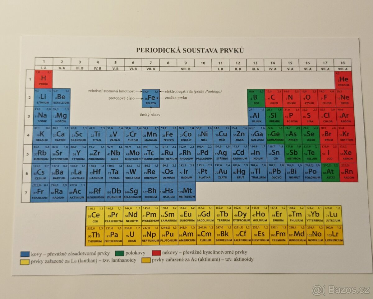 Sada 12 ks učebnic CHEMIE pro SŠ - Mareček, Honza - 10