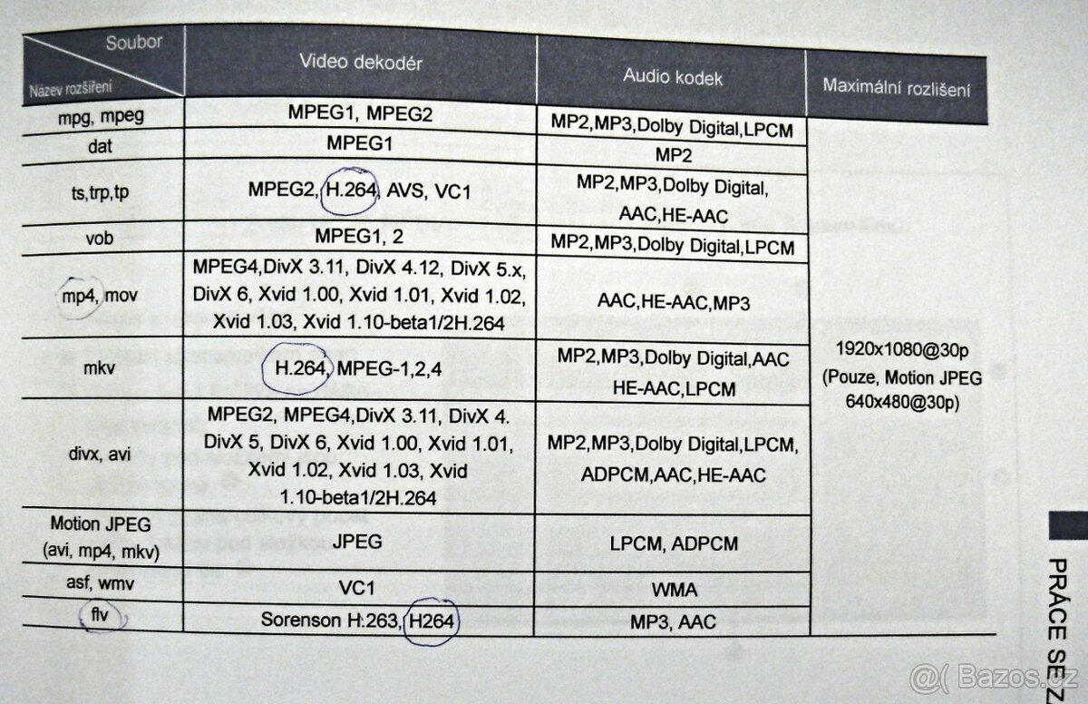 Prodám televizor LCD s LED podsvícením - LG model 42 LE5310 - 10
