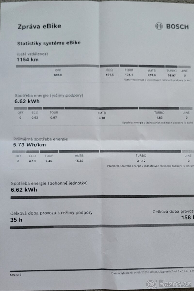 Celoodpružené elektrokolo KTM MACINA LYCAN - 10