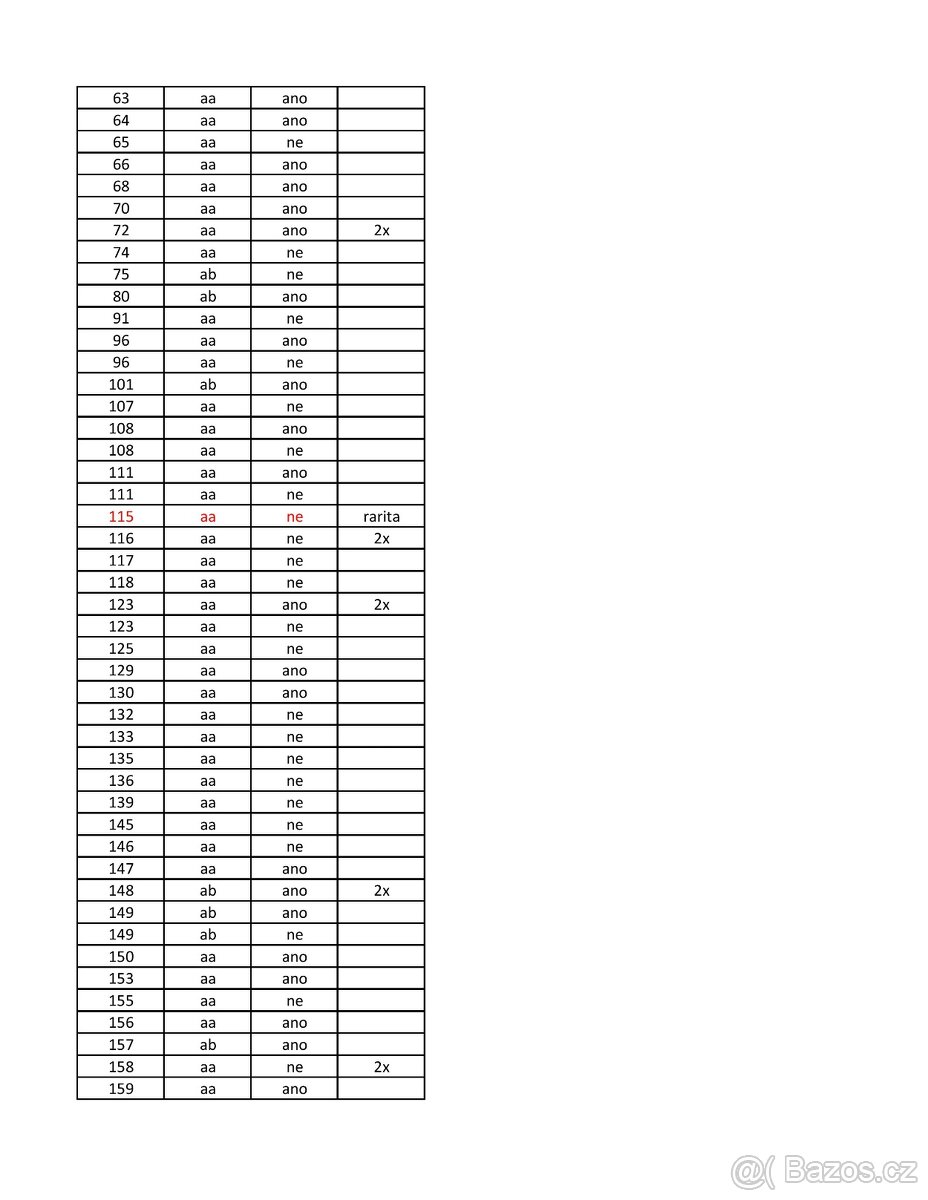 Turistické známky - 10