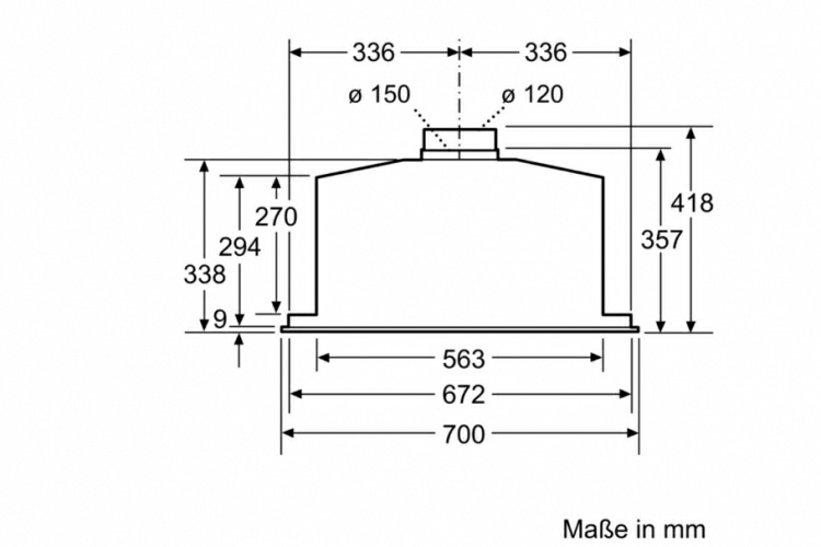 Vestavná digestoř Bosch DHL 785C - 10