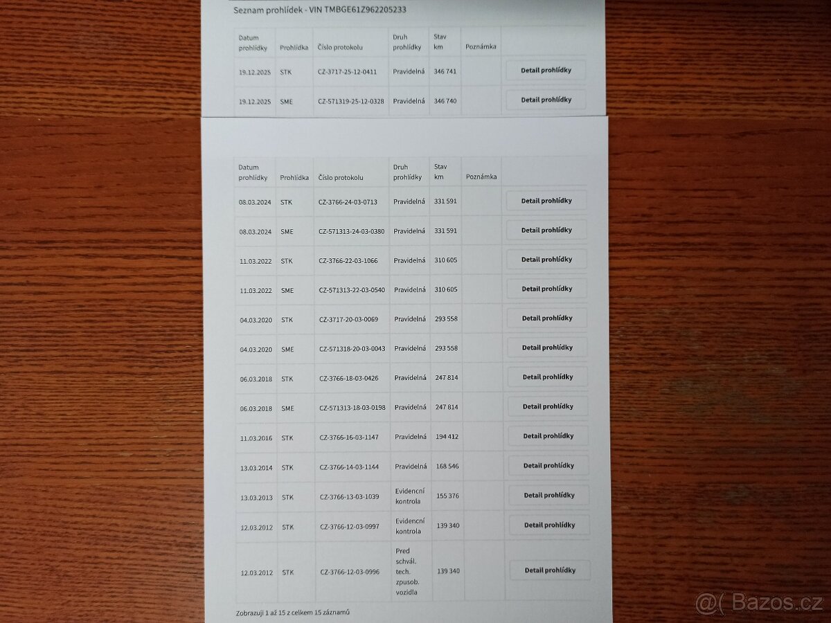 ŠKODA OCTAVIA Combi 2.0 TDi .. NOVÁ TK do 12/2027 .. PĚKNÁ - 10